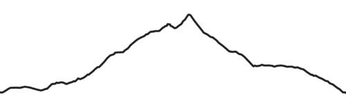 mulacen desde capileira track e1736789168426
